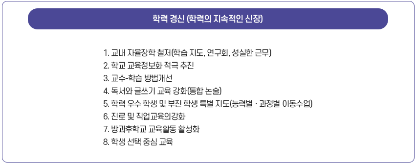 추진방향 이미지